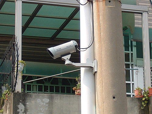 Surveillance Cameras