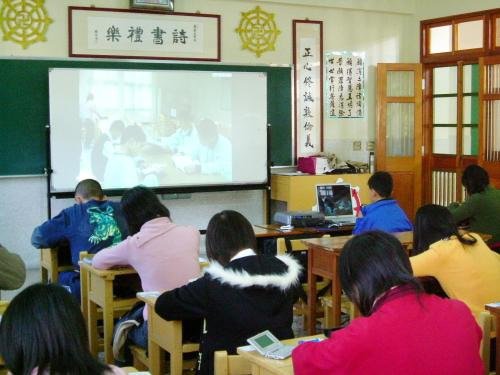 Computer Projectors