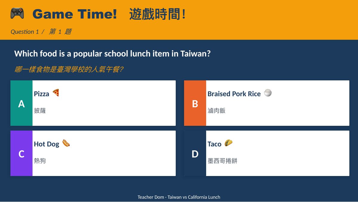 台灣 vs 加州午餐文化 — 第 3 頁