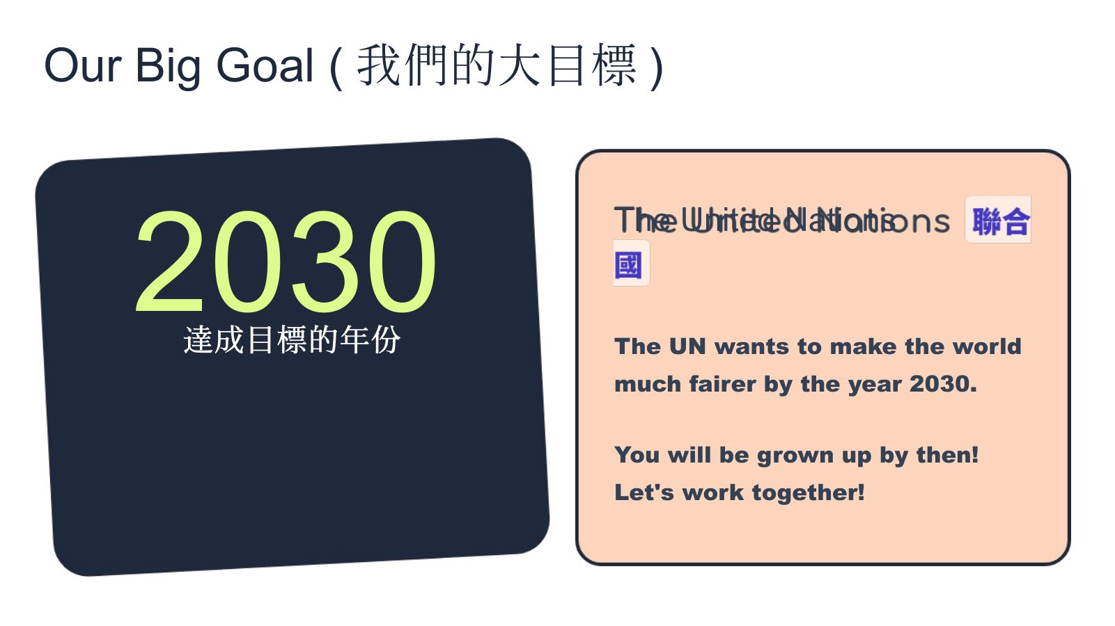 SDG 10 減少不平等 — 第 7 頁
