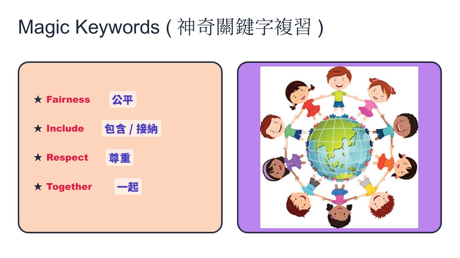 SDG 10 減少不平等 — 第 8 頁