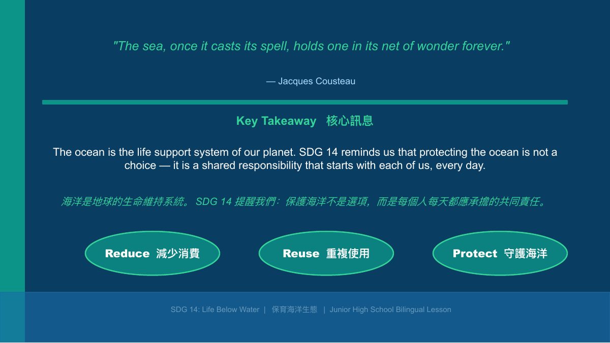 SDG 14 保育海洋生態（中學雙語版） — 第 12 頁