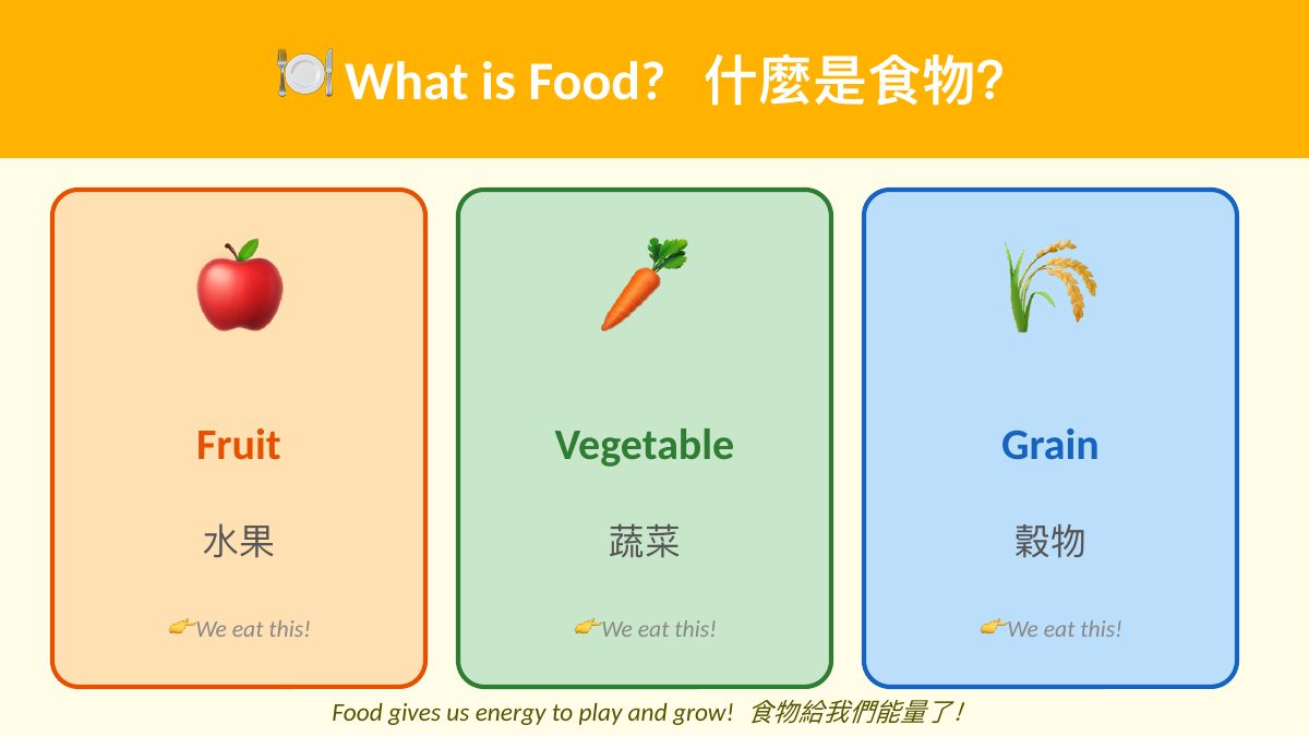食農教育 — 第 2 頁