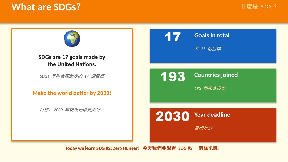 SDG 2 消除飢餓 — 第 2 頁