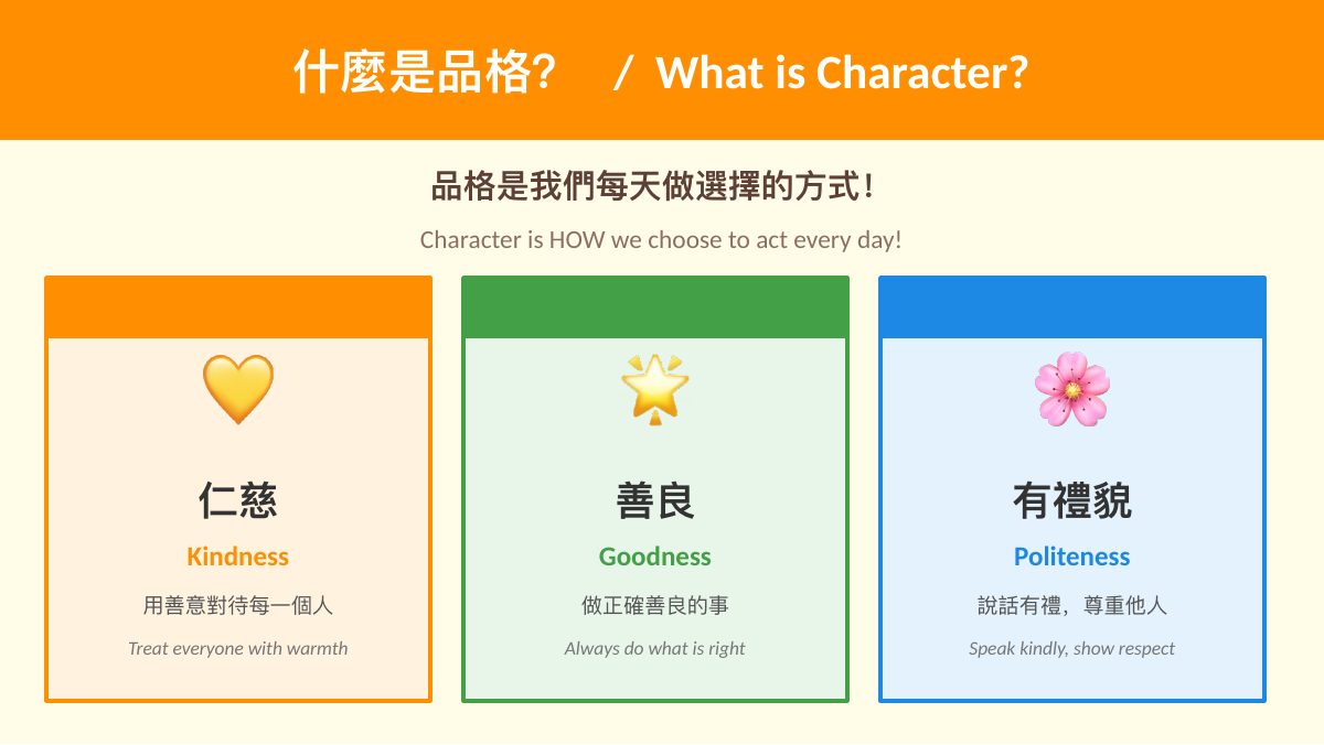 品格教育 — 第 2 頁