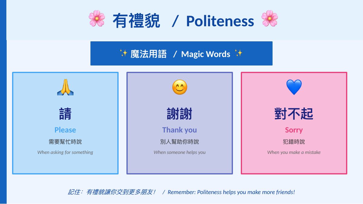 品格教育 — 第 5 頁