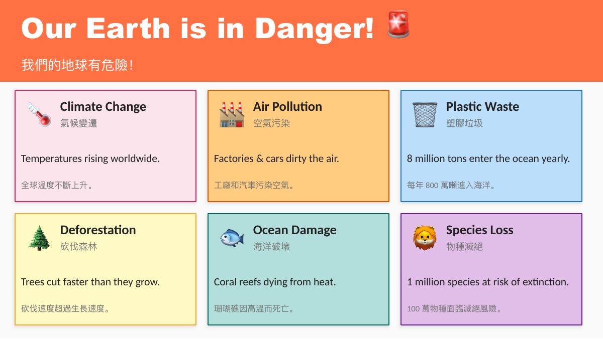 地球日 Earth Day — 第 4 頁