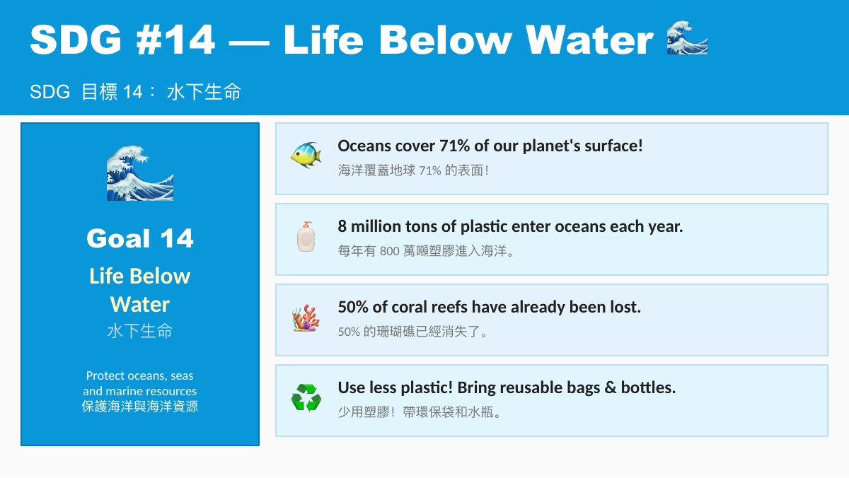 地球日 Earth Day — 第 8 頁