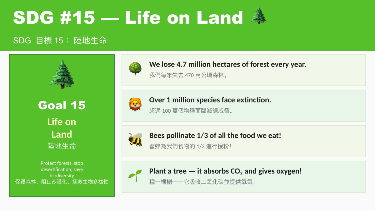地球日 Earth Day — 第 9 頁
