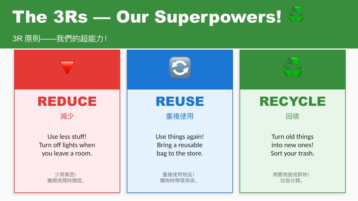 地球日 Earth Day — 第 11 頁