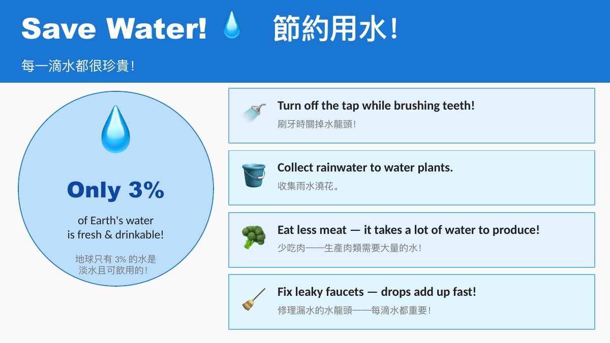 地球日 Earth Day — 第 13 頁