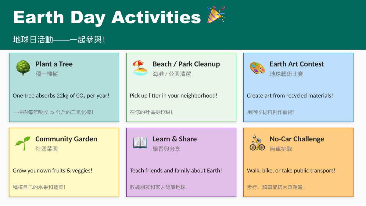 地球日 Earth Day — 第 15 頁