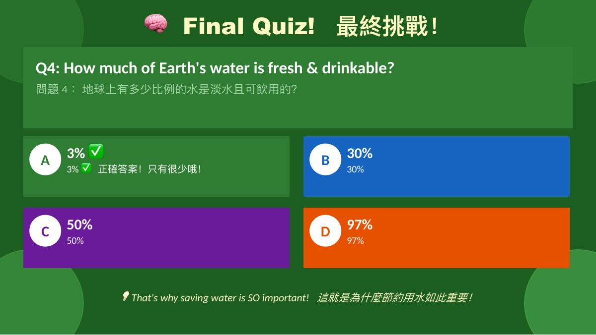 地球日 Earth Day — 第 17 頁
