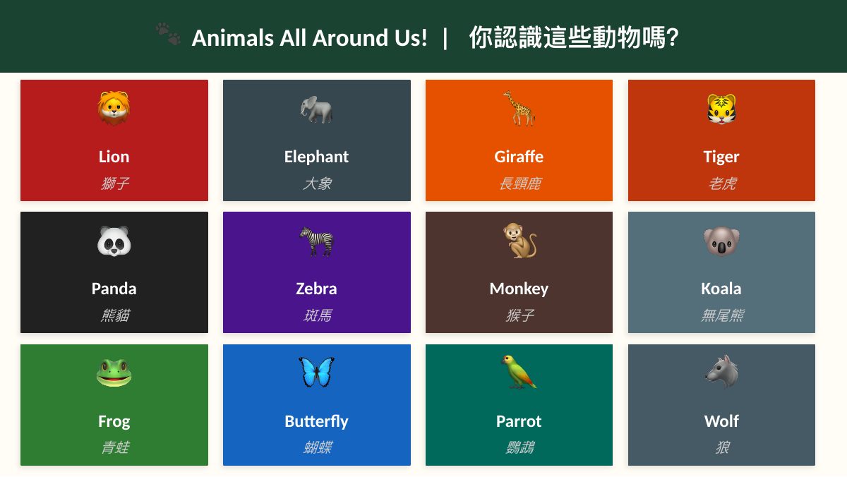 SDG 15 陸地生態 — 第 3 頁