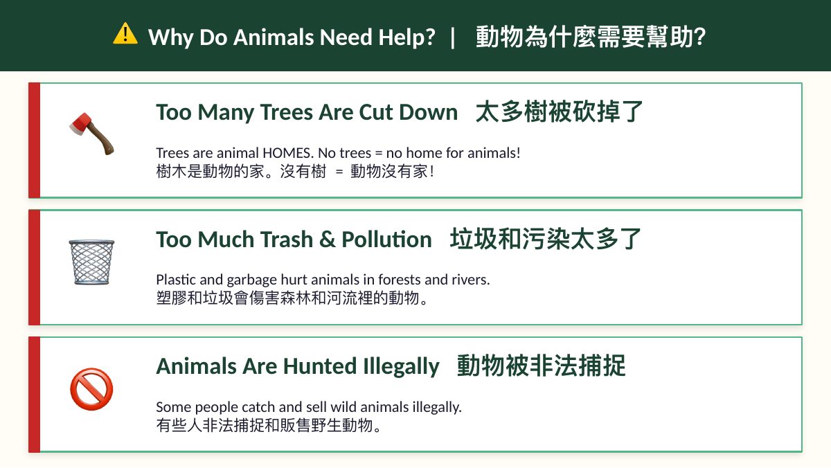 SDG 15 陸地生態 — 第 6 頁