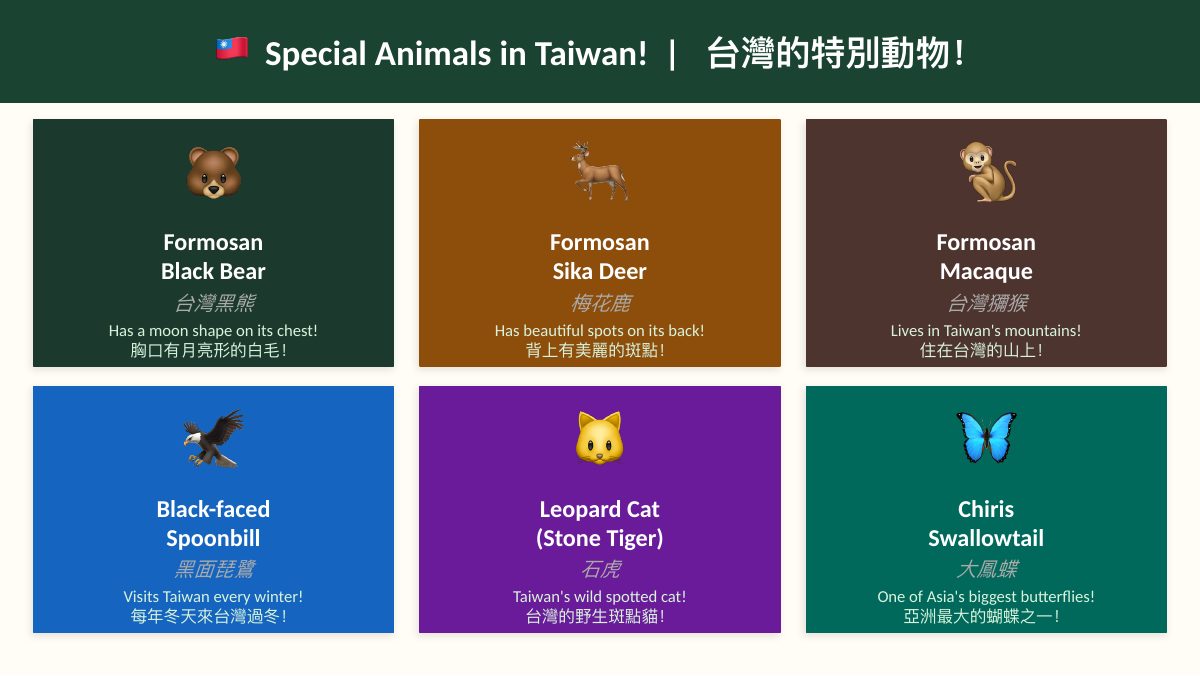 SDG 15 陸地生態 — 第 7 頁