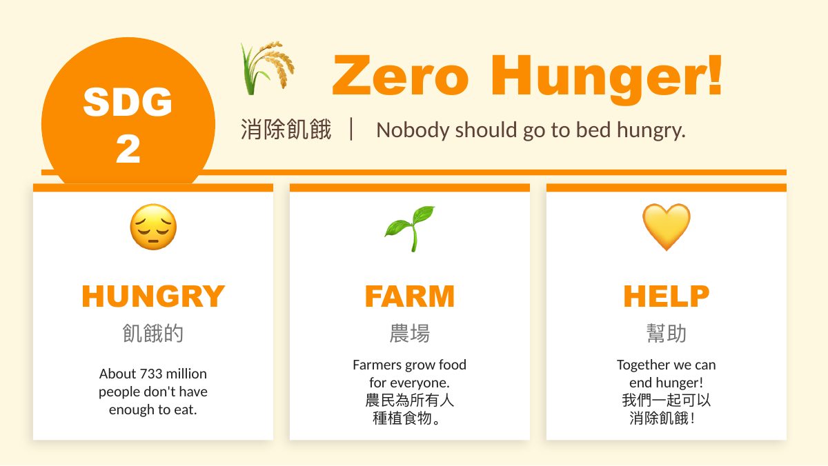 食農教育 SDG 2·3·12 — 第 3 頁