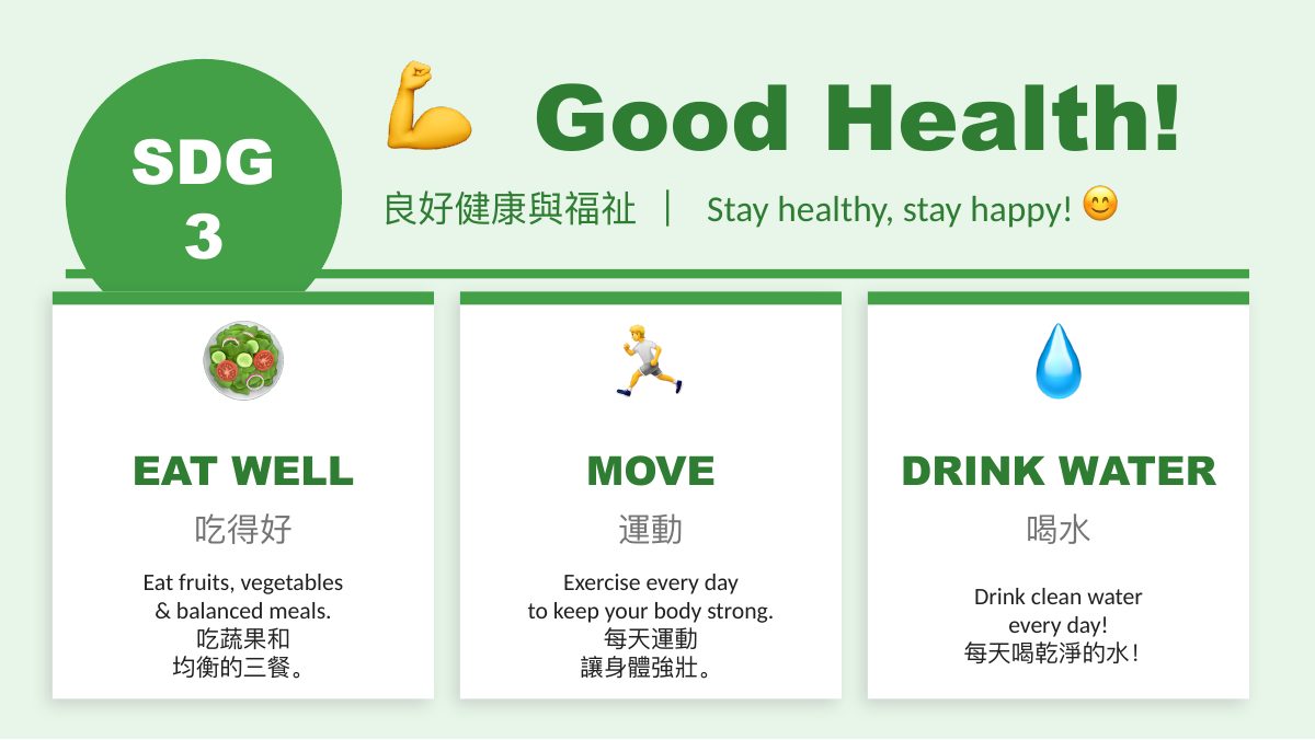 食農教育 SDG 2·3·12 — 第 7 頁