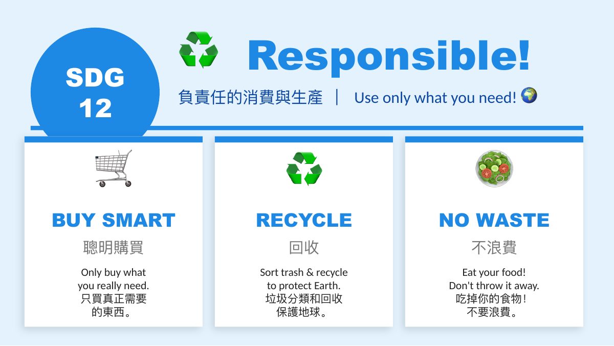 食農教育 SDG 2·3·12 — 第 11 頁