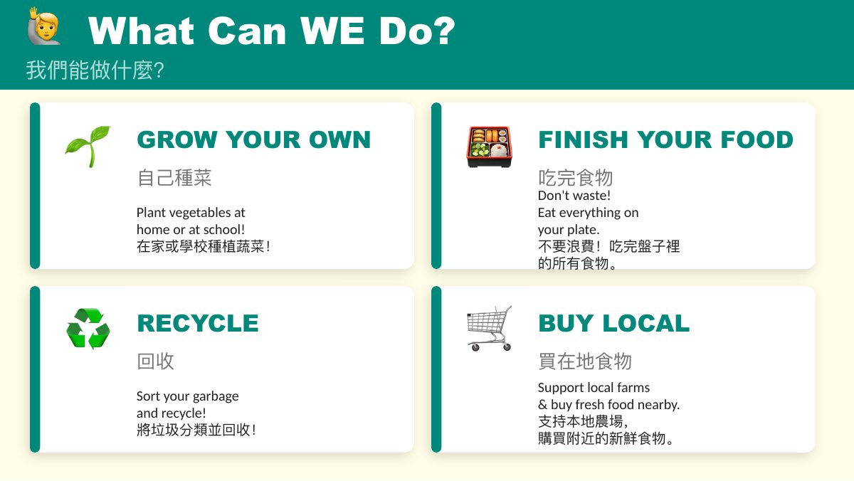 食農教育 SDG 2·3·12 — 第 15 頁
