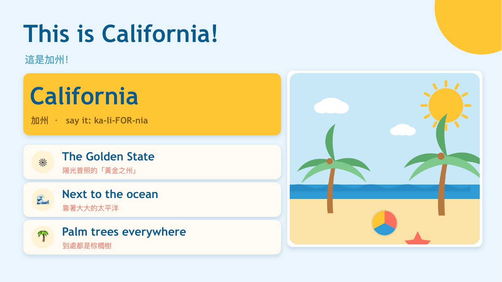 My California Home — 第 3 頁