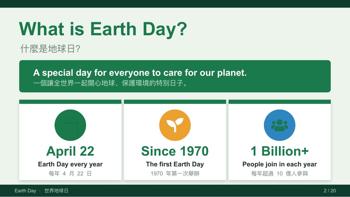 地球日 Earth Day — 第 2 頁