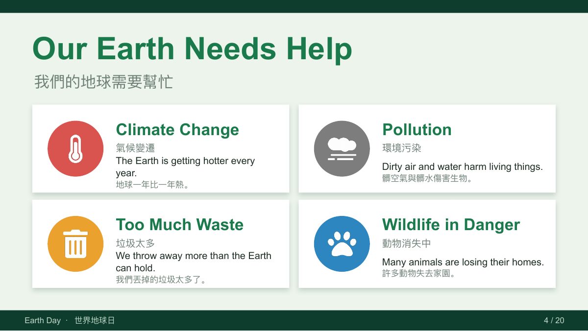 地球日 Earth Day — 第 4 頁