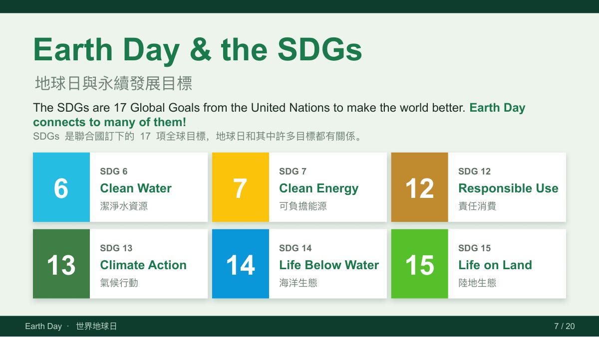 地球日 Earth Day — 第 7 頁