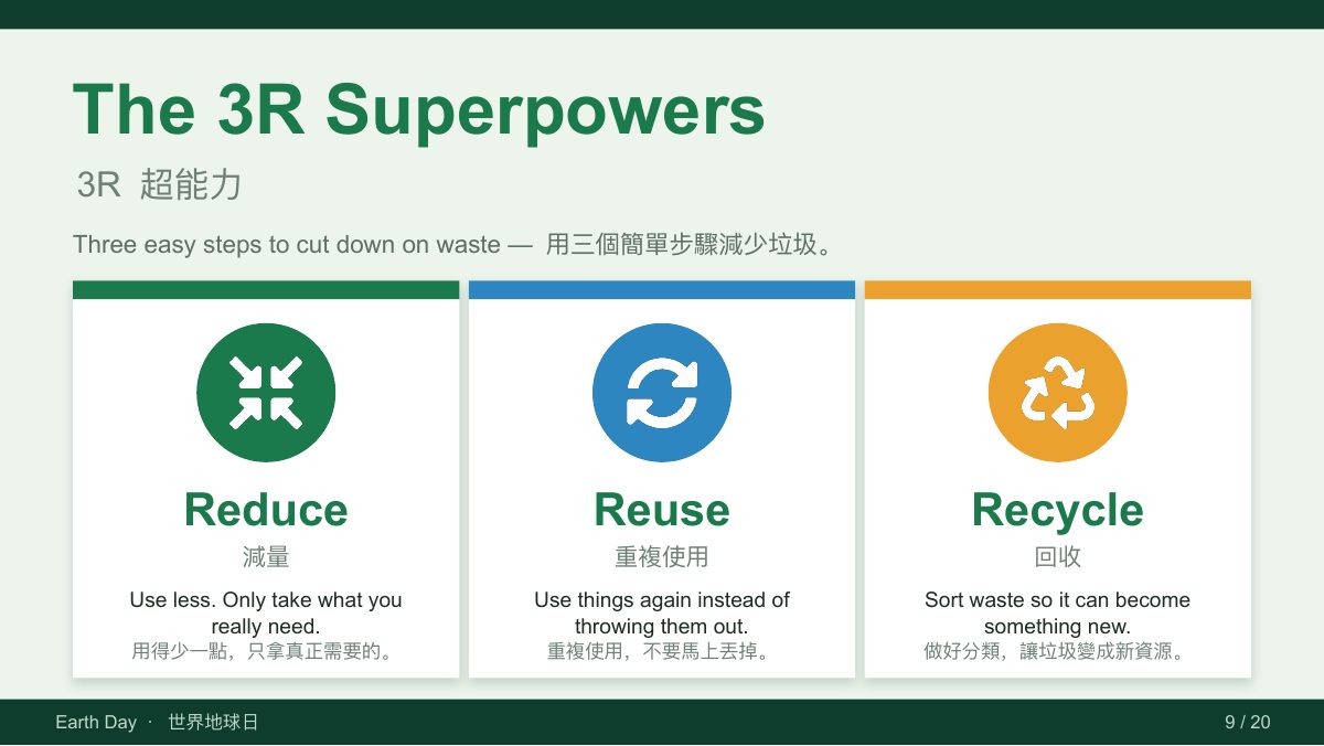 地球日 Earth Day — 第 9 頁