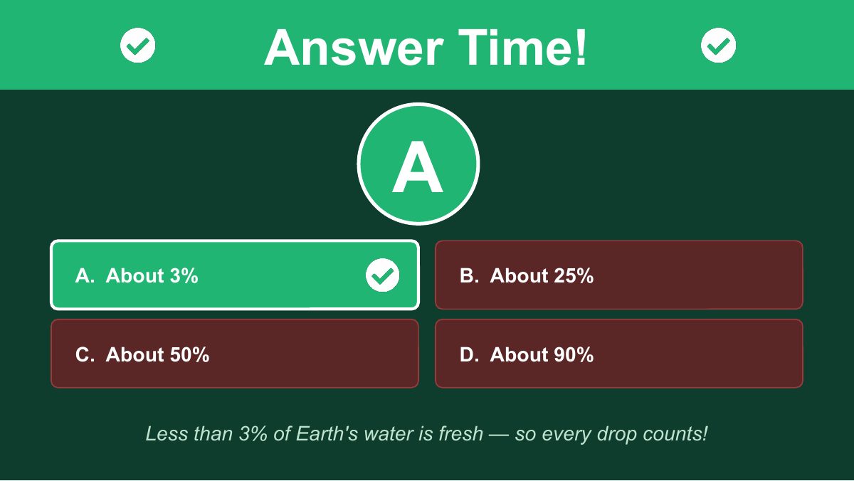 地球日 Earth Day — 第 19 頁