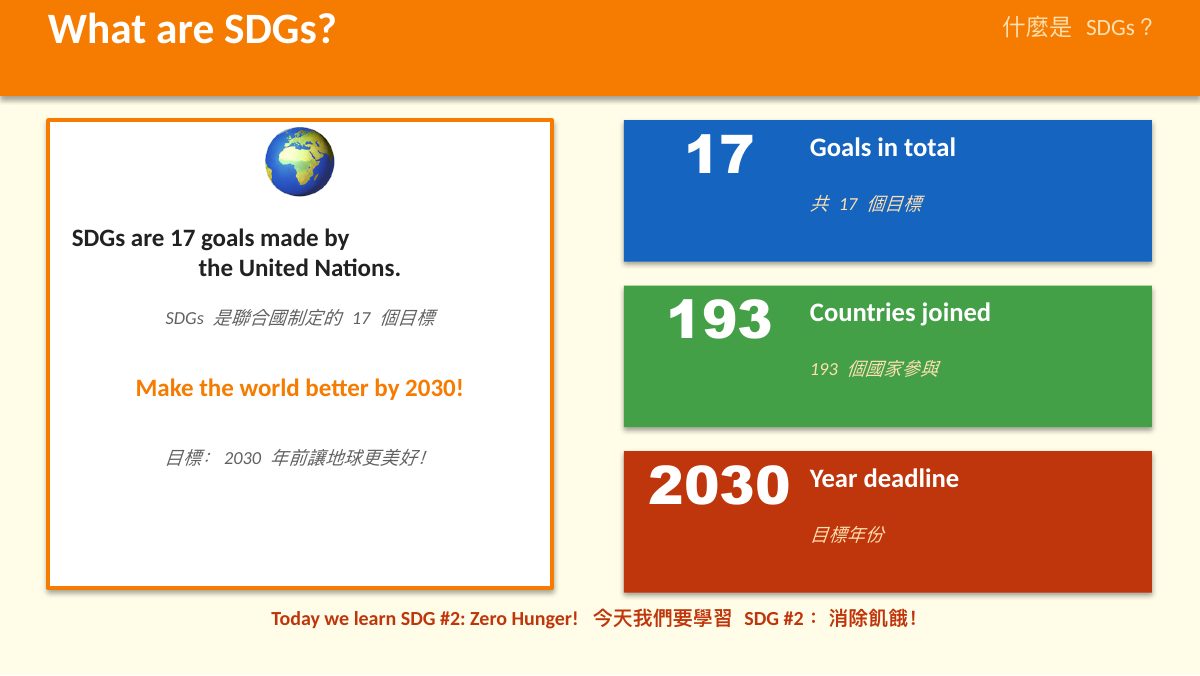 SDG 2 消除飢餓（遊戲互動版） — 第 2 頁