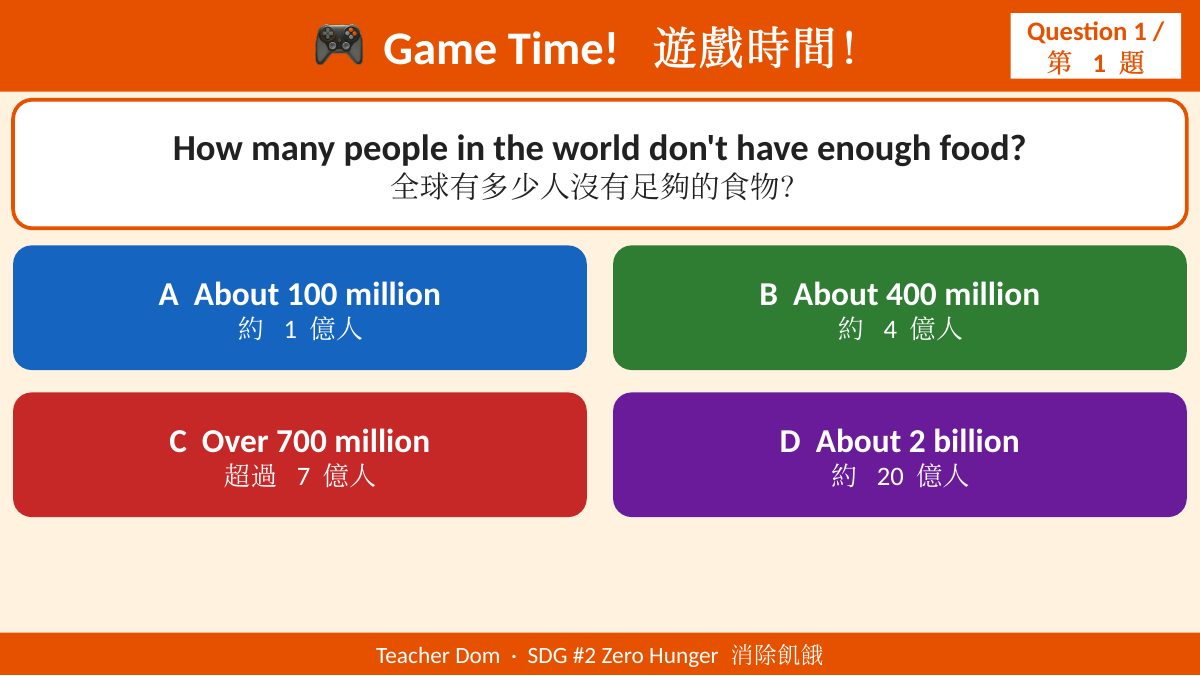 SDG 2 消除飢餓（遊戲互動版） — 第 5 頁