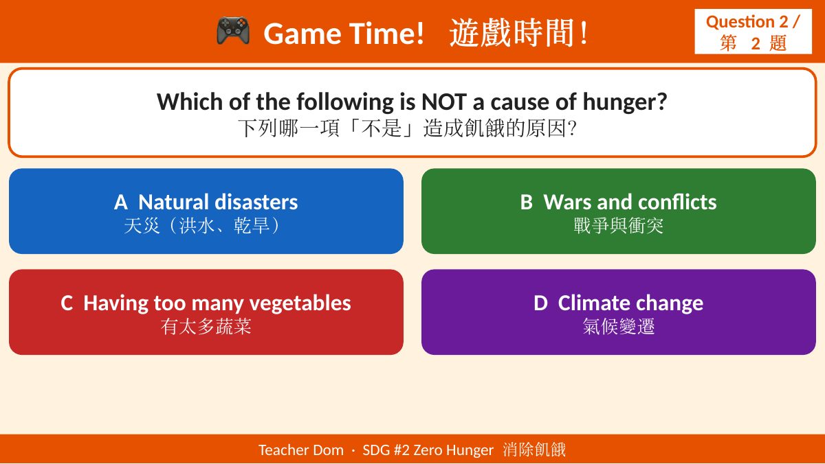 SDG 2 消除飢餓（遊戲互動版） — 第 8 頁