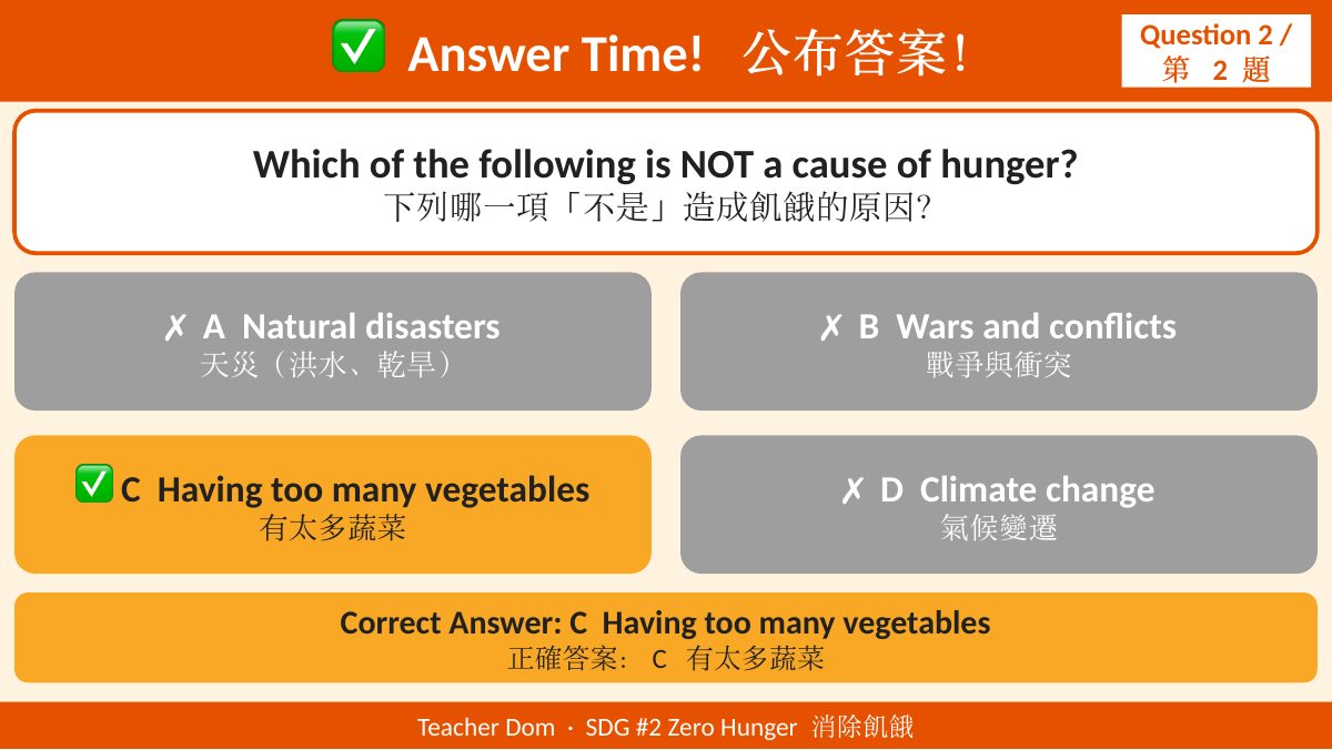 SDG 2 消除飢餓（遊戲互動版） — 第 9 頁