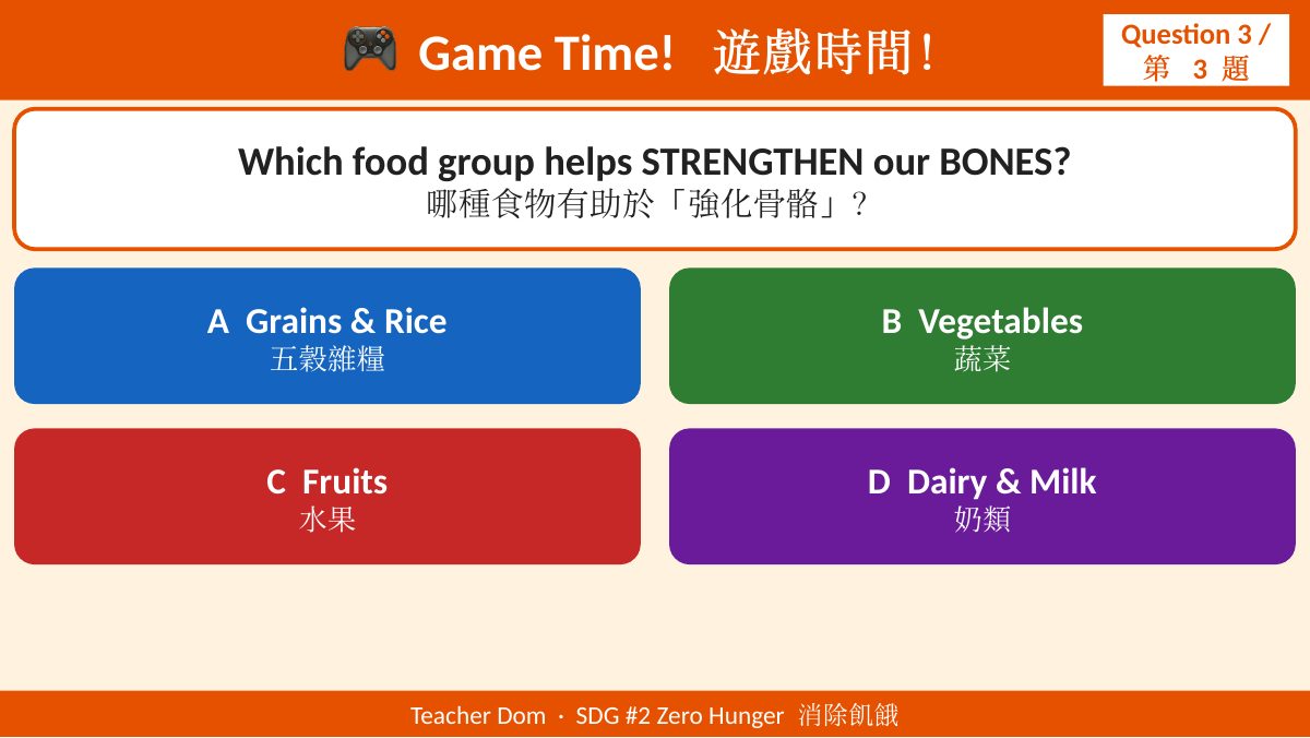SDG 2 消除飢餓（遊戲互動版） — 第 12 頁