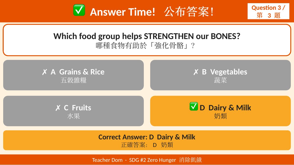 SDG 2 消除飢餓（遊戲互動版） — 第 13 頁