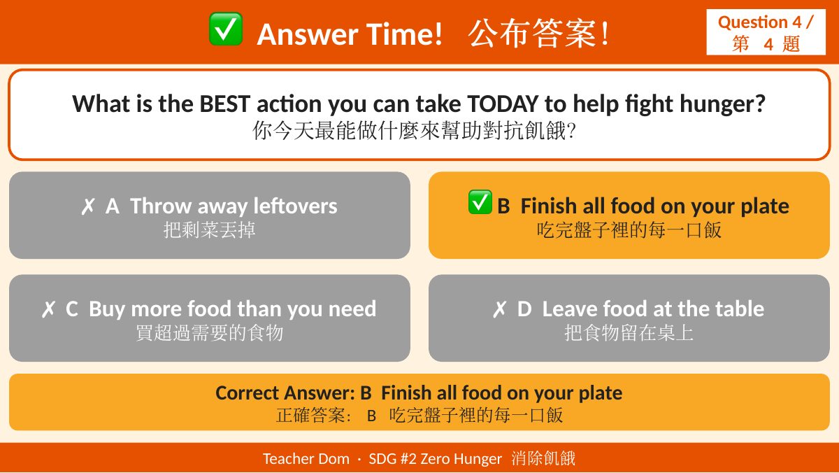 SDG 2 消除飢餓（遊戲互動版） — 第 17 頁
