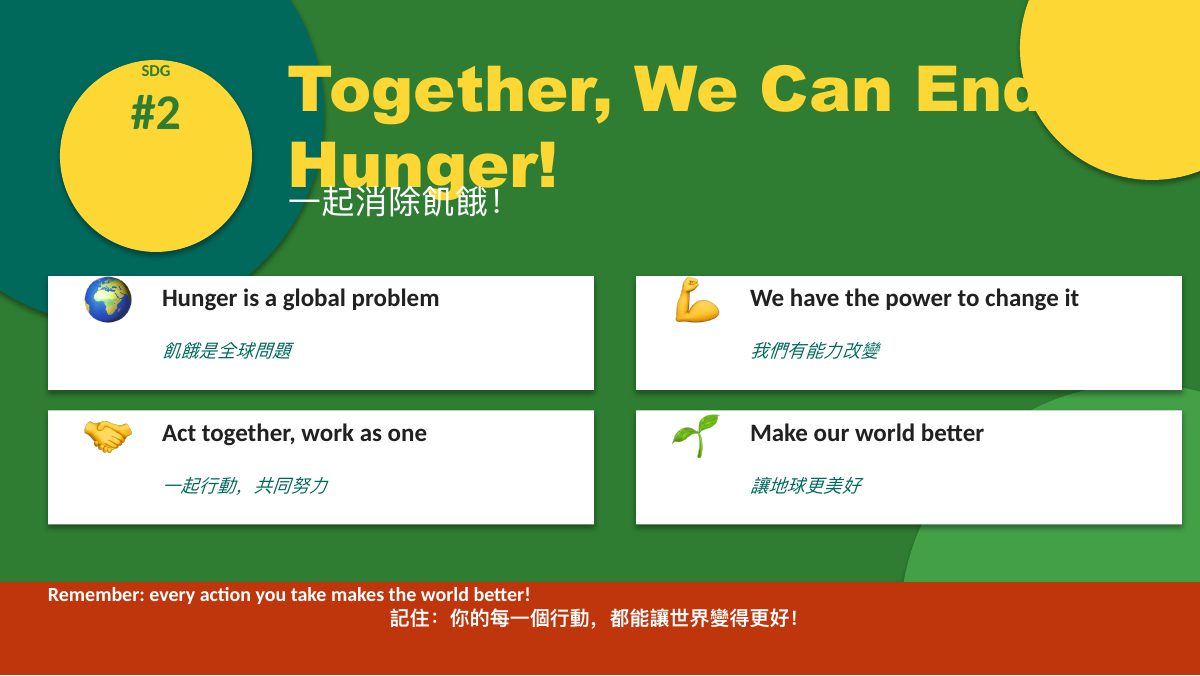 SDG 2 消除飢餓（遊戲互動版） — 第 18 頁
