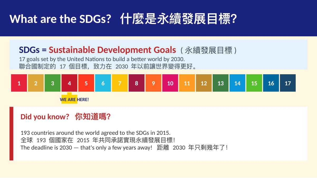 SDG 4 優質教育 — 第 2 頁