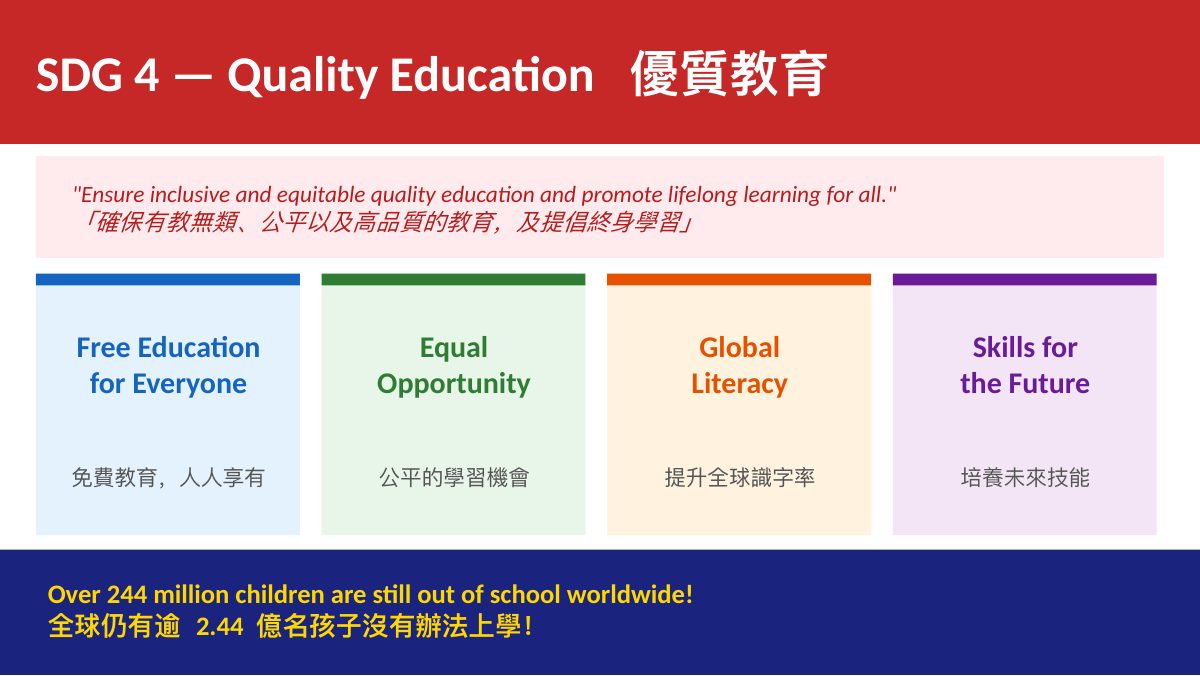 SDG 4 優質教育 — 第 3 頁
