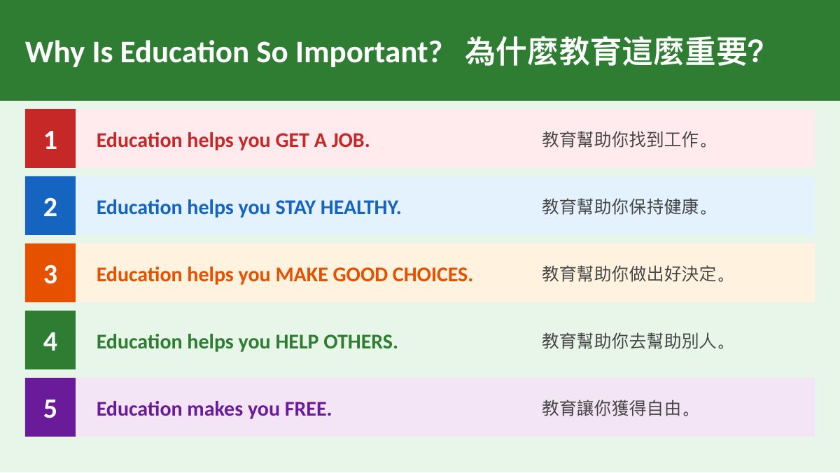 SDG 4 優質教育 — 第 4 頁