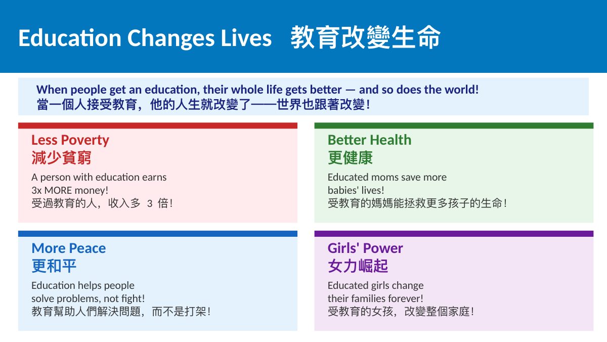 SDG 4 優質教育 — 第 5 頁