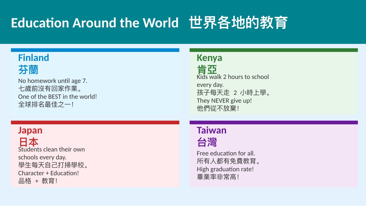 SDG 4 優質教育 — 第 10 頁