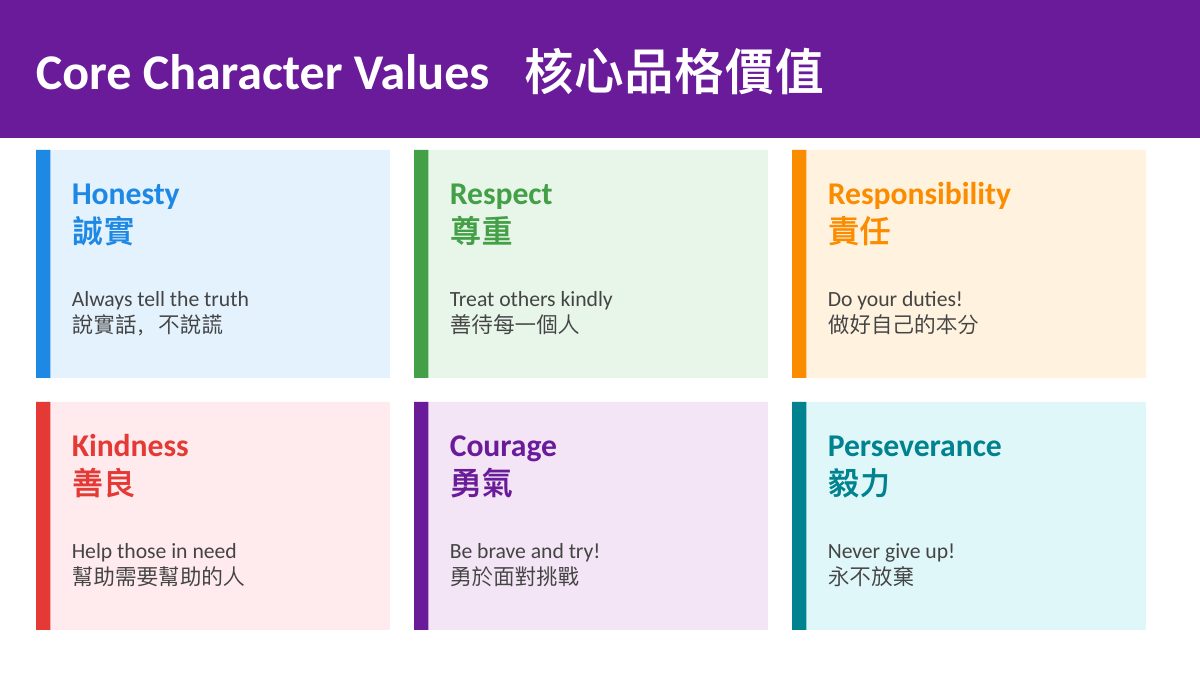 SDG 4 優質教育 — 第 14 頁
