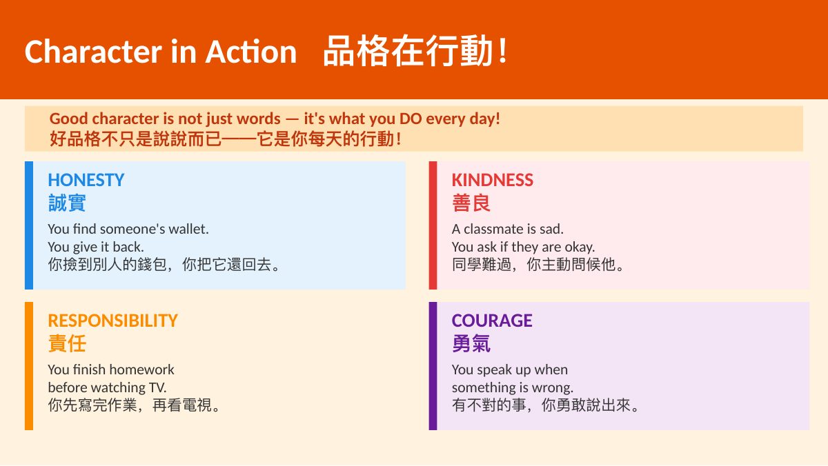 SDG 4 優質教育 — 第 15 頁