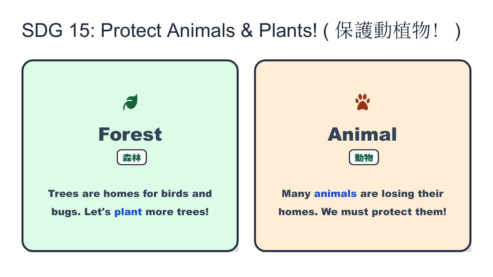 生態環境教育 Eco-Education — 第 6 頁