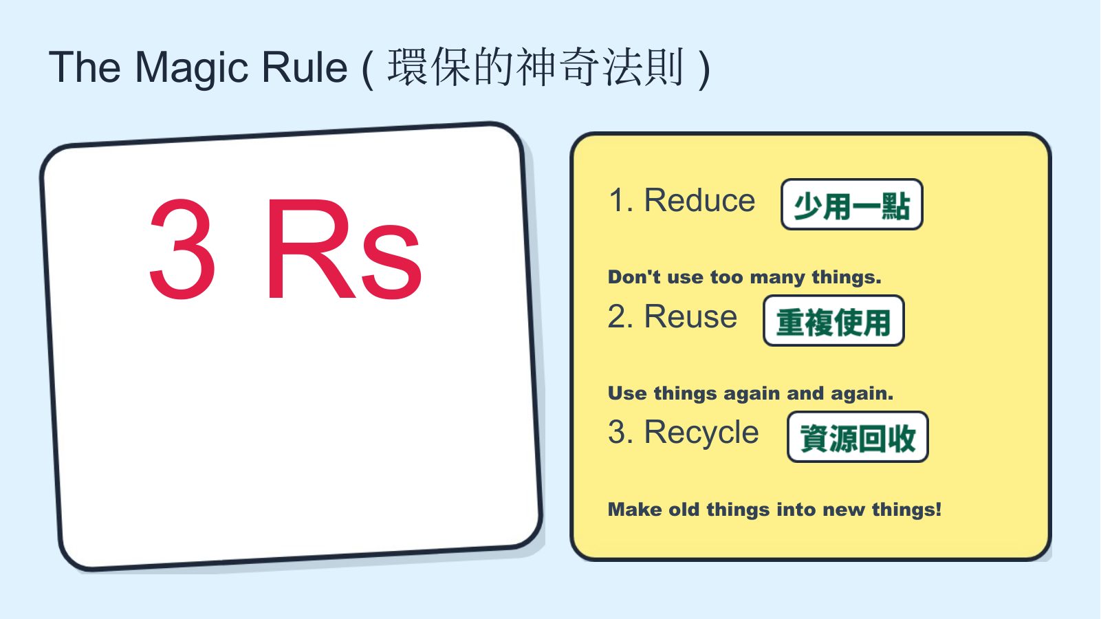 生態環境教育 Eco-Education — 第 7 頁