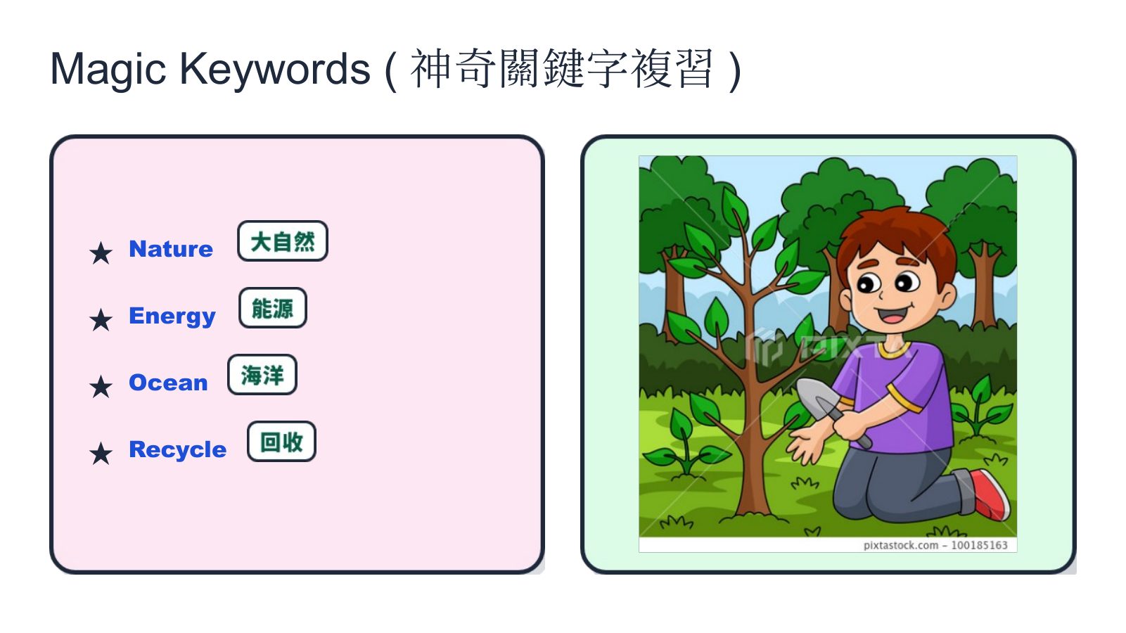 生態環境教育 Eco-Education — 第 8 頁
