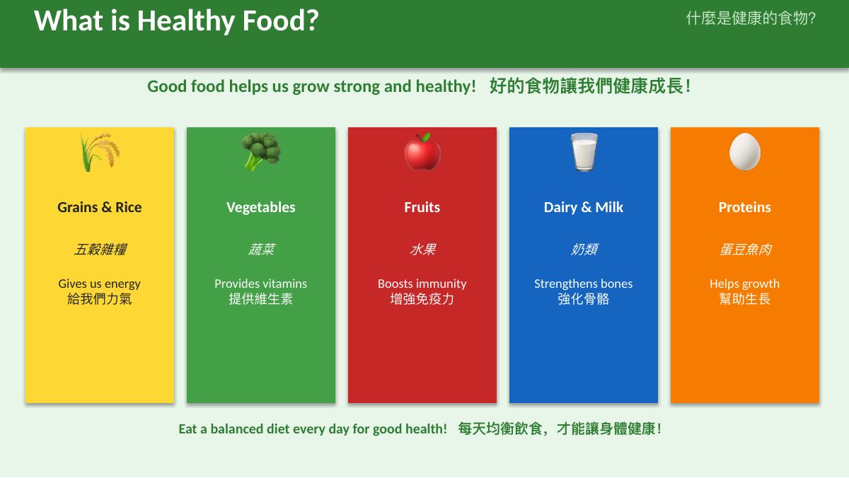 SDG 2 消除飢餓（精簡版） — 第 7 頁