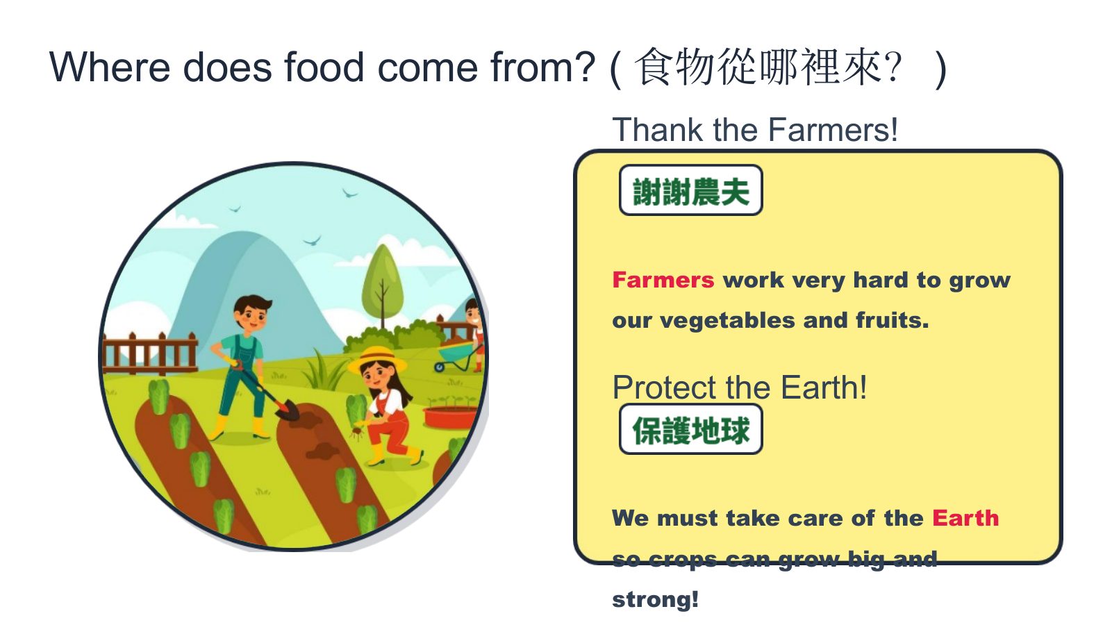 SDG 2 消除飢餓（國小版） — 第 4 頁